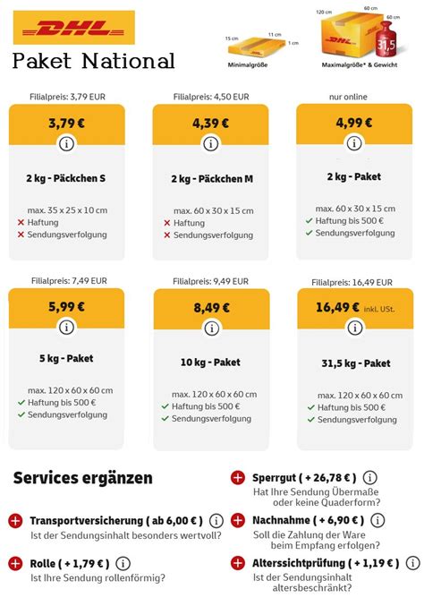 dhl transportversicherung versandkosten.